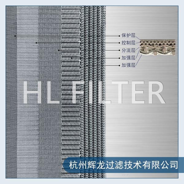 標(biāo)準(zhǔn)五層燒結(jié)網(wǎng)中的燒結(jié)制取過程